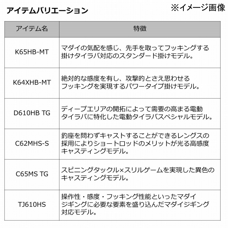 Kouga MX C62MHS-S・W (2-piece) — фото 6