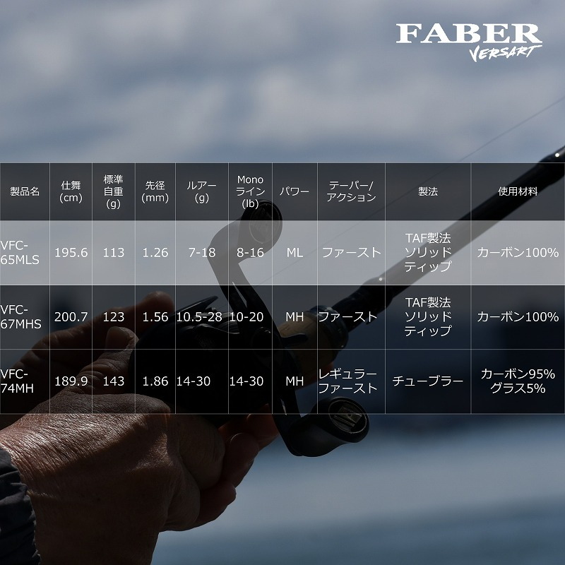 Bersert Fabel VFC-65MLS (Bait・One-piece) — фото 6
