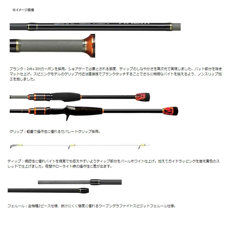 Bayliner AKBM BL-C812ML/AKBM (Bait・2-piece) — фото 2