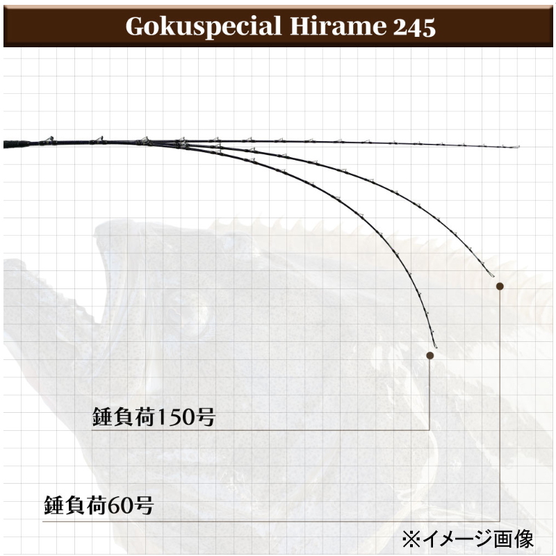 Gokuspecial Flounder 245 (2-piece) — фото 5