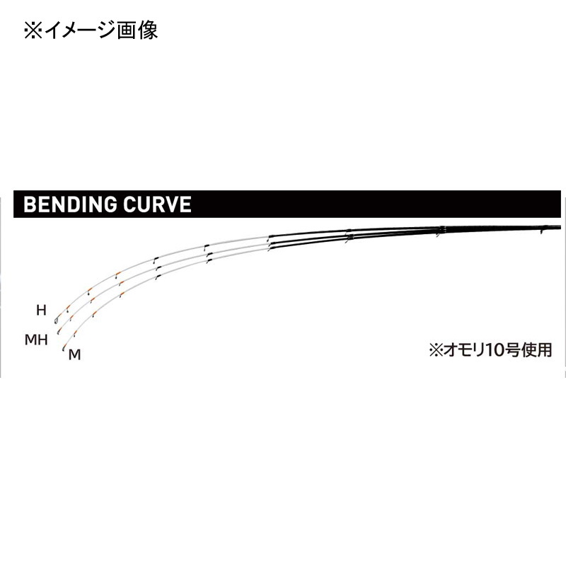 Deck Stage Madai Tenya H250 (2-piece) — фото 3