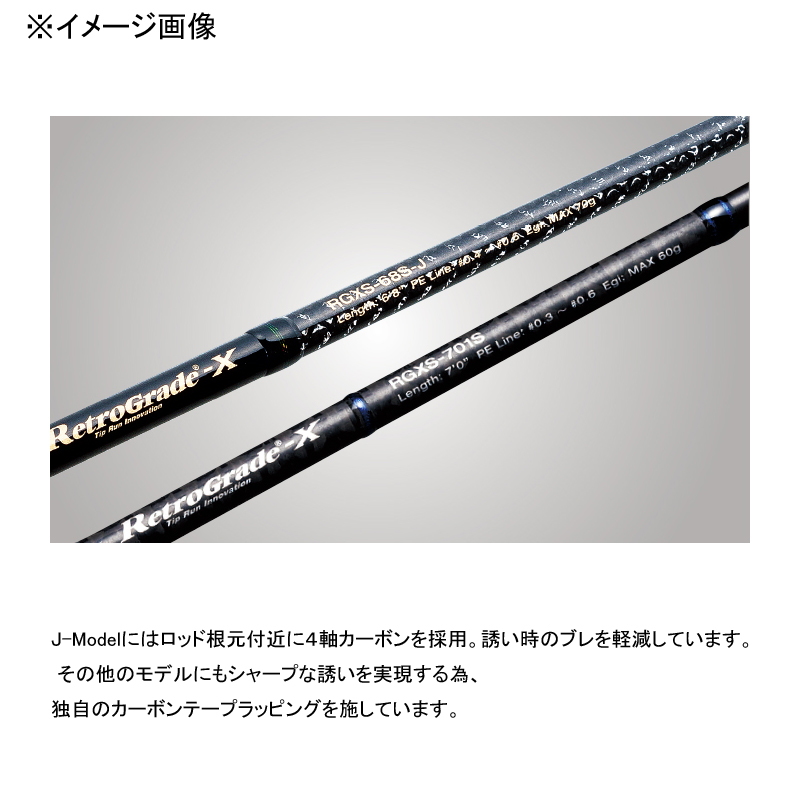 Retrograde-X RGXS-63S (Spinning・2-piece) — фото 4