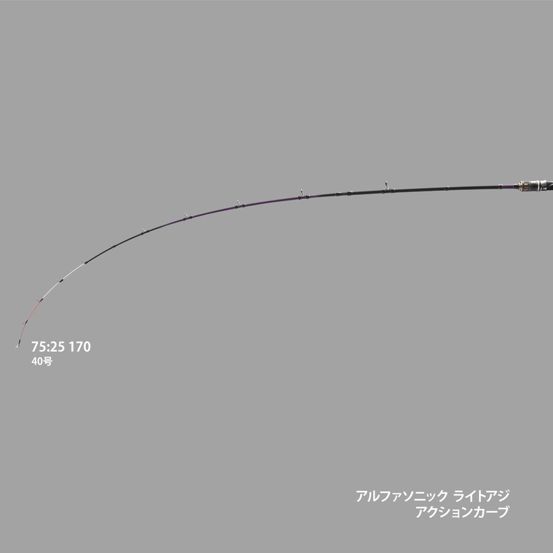 alfa sonic Light Aji 75:25 170 Rod Boat Rod Line Pull — фото 2