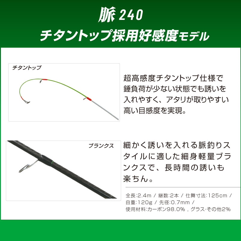 Umizuri Bori Sasoi Kake II Myaku 240 (2-piece) — фото 2