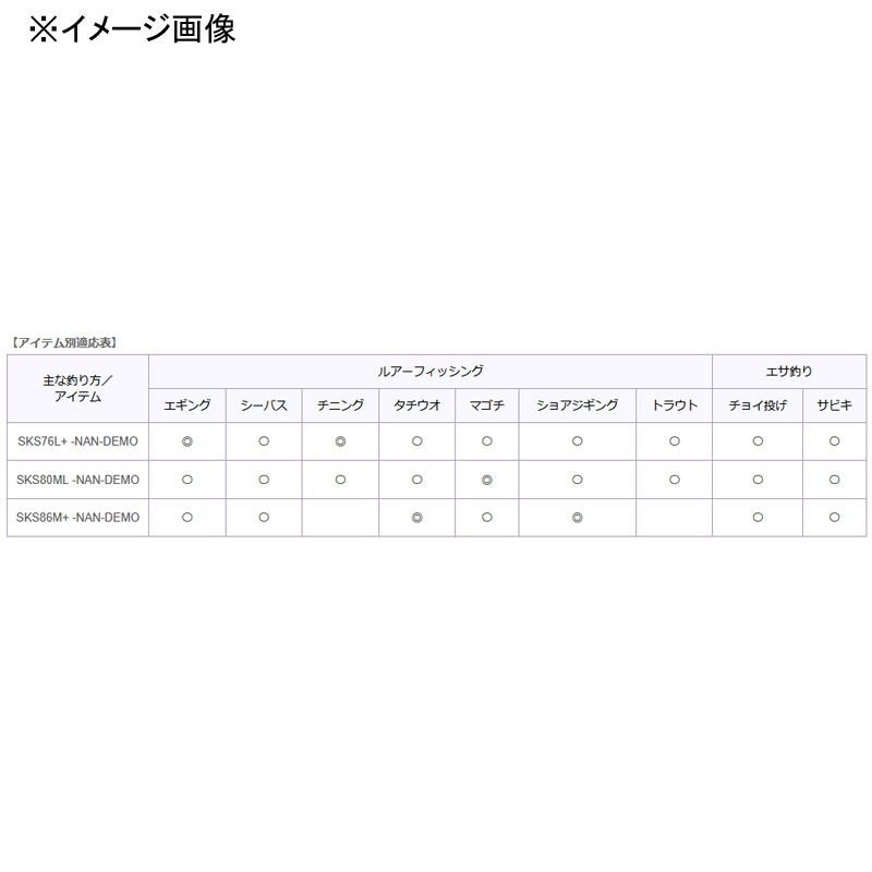 SQUAD NAN-DEMO SKS80ML NAN-DEMO (Spinning・2-piece) — фото 4