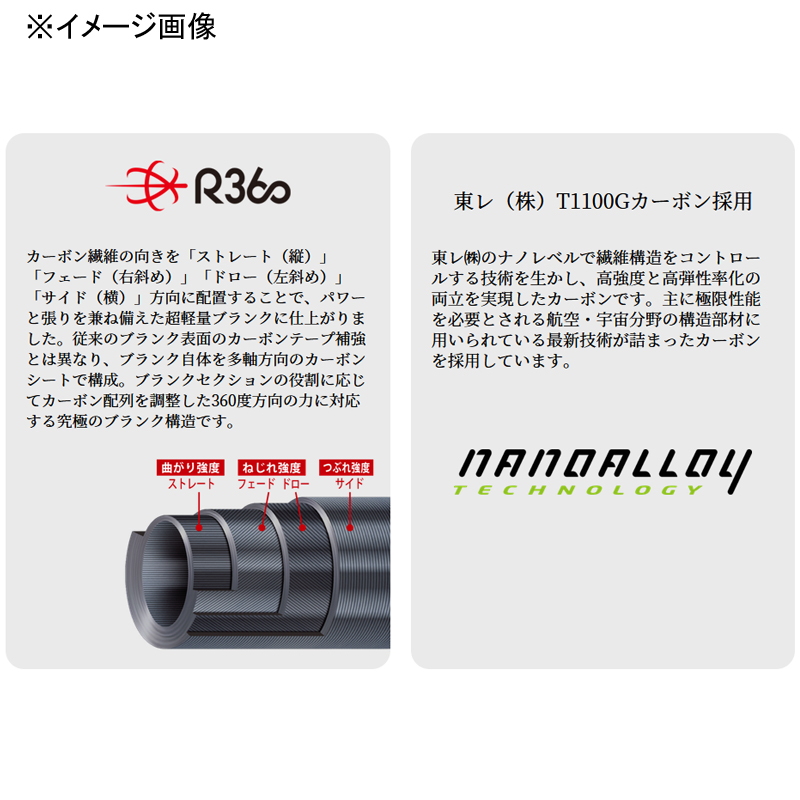 Exhaust 5G EZ5IM-S742H/OMORIG (Spinning・2-piece) — фото 4