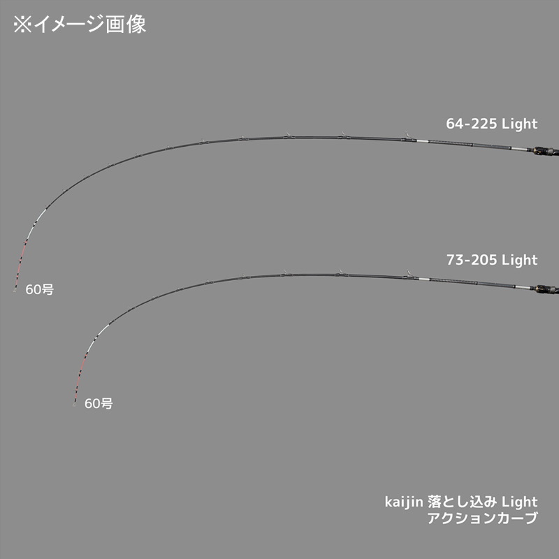 kaijin Drop-in 73-205H (2-piece) — фото 2
