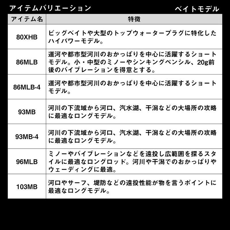 LATEO 86MLB-4・K (4-piece) — фото 5