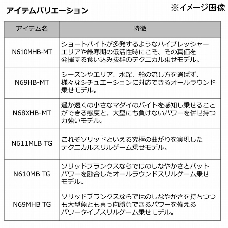 Kouga MX N610MHB-MT・W (2-piece) — фото 5