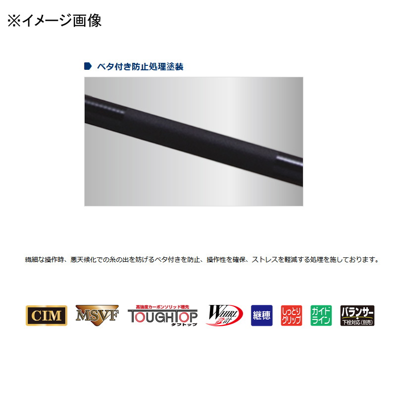 Ingram ISO CIM 1.5-go 5005 (5-piece) — фото 3