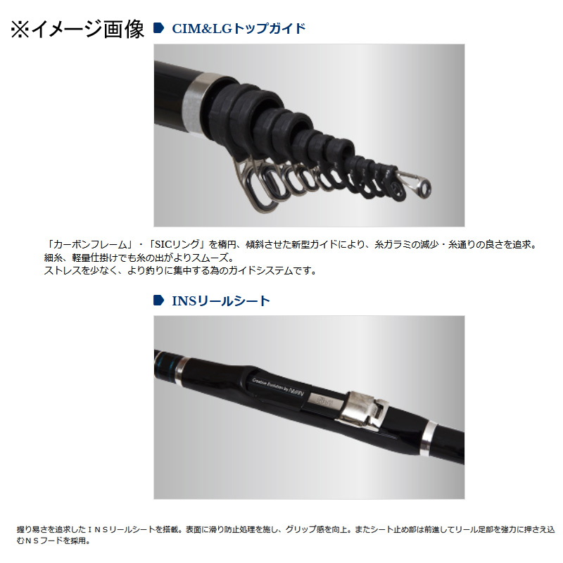 Ingram ISO CIM 1.5-go 5005 (5-piece) — фото 2