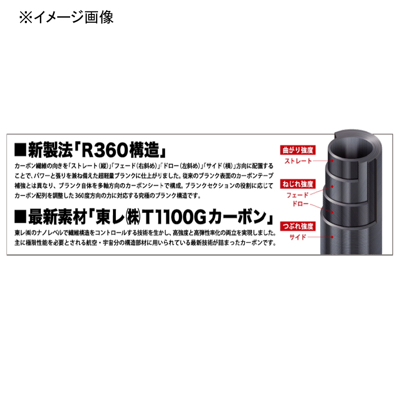 Ajimichi 5G AD5-S832FC AJI (Spinning) — фото 2