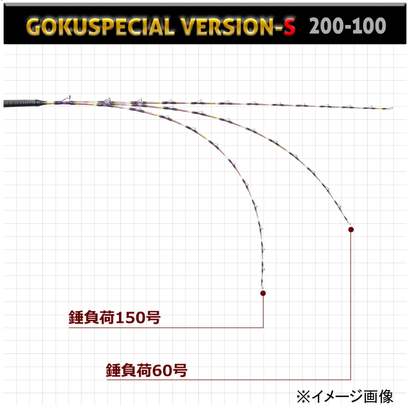 Sixth Generation Gokuspecial Version-S 200-100 (2-Piece) — фото 6