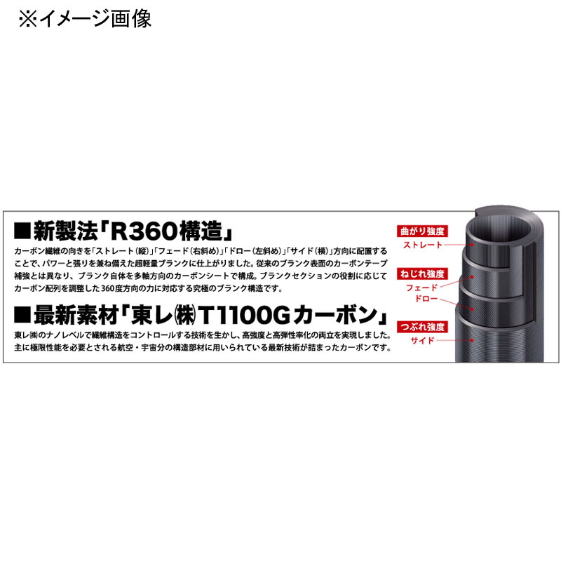 Giant Killing 5G Light King GK5LJ-B64ML (Bait) — фото 2