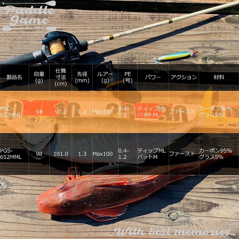 Paddle Game PGC-622MML (Bait・2-Piece) — фото 5
