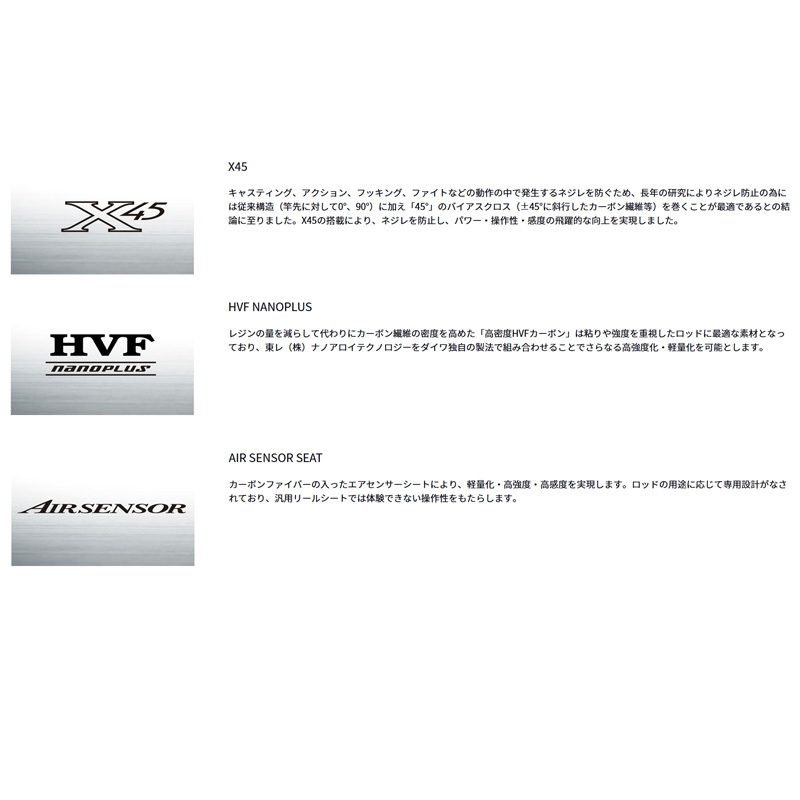 LATEO BS 64MS・W (Spinning・2-Piece) — фото 2