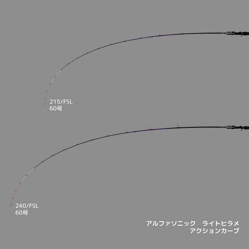 alfa sonic Light Flounder 215/FSL Rod Boat Rod — фото 2