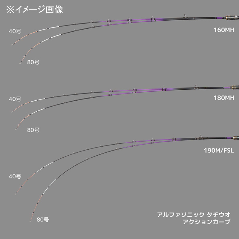 Alfa Sonic (alfa sonic) Tachiuo 160MH Rod Boat Rod Cutlassfish — фото 4