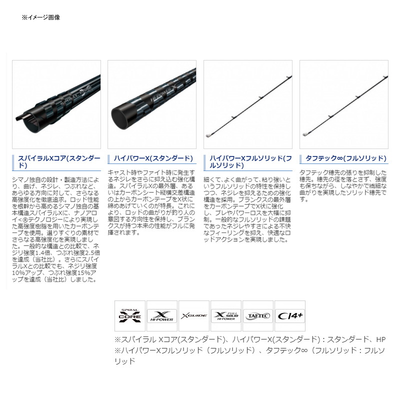 21 Game Type Light Jigging B63-3 — фото 2