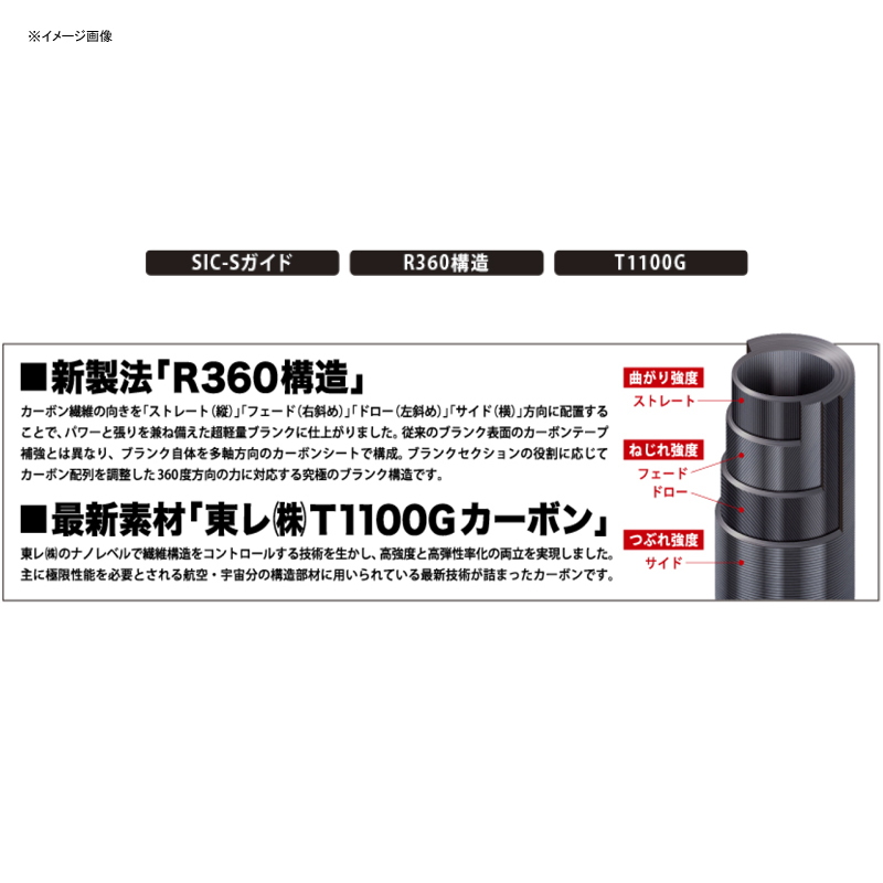 Crossride 5G XR5-962MH — фото 2