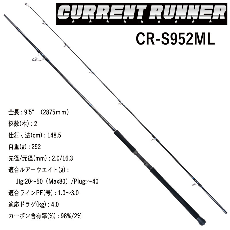 Current Runner CR-S952ML — фото 2