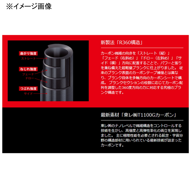 Giant Killing 5G Slow Jigging GK5SJ-B66/0 (Bait・One-piece) — фото 2
