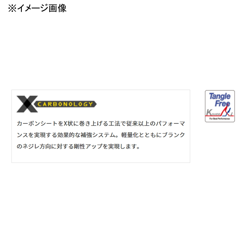Palms Shore Gun Evolve SFTGS-96XH+・BL (Spinning・2-piece) — фото 2