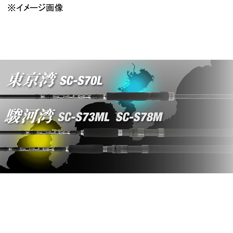 SCRUNBA SC-S78M (Spinning, 2-piece) — фото 3