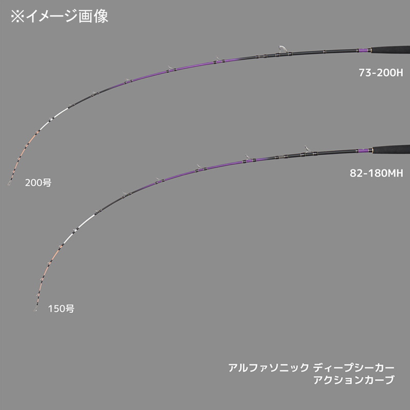 Alfa Sonic Deep Seeker 82-180MH Boat Rod Deep Sea Rod Mid-Deep Sea — фото 4