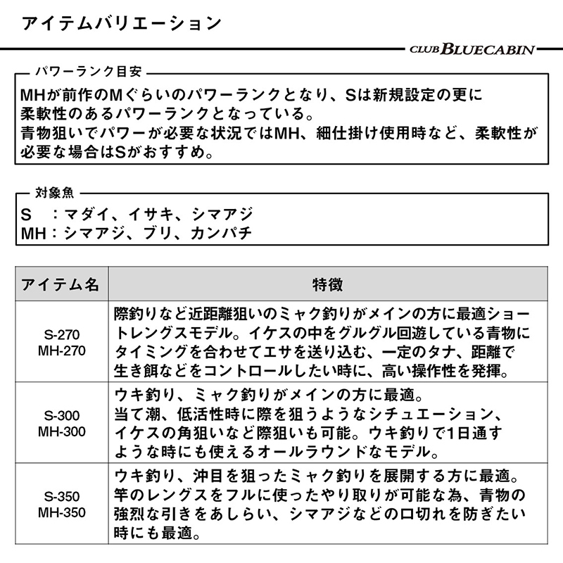 Club Blue Cabin MH-300・J (4-piece) — фото 6
