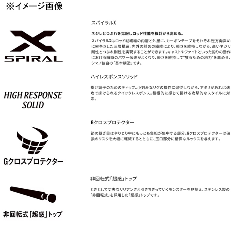 Technical Game Stream Dancer 47 (8-piece) — фото 6