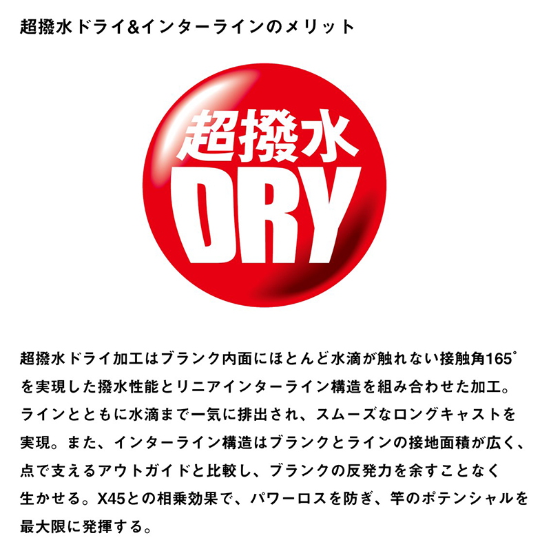 Mark Dry Aori 1.5-53・J (5 pieces) — фото 6