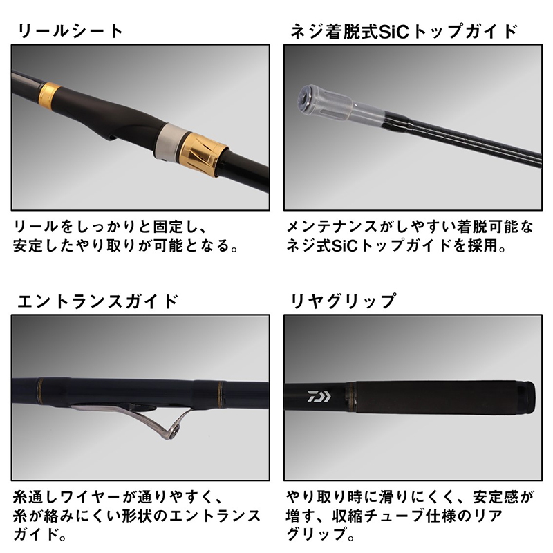 Mark Dry Aori 1.5-53・J (5 pieces) — фото 4