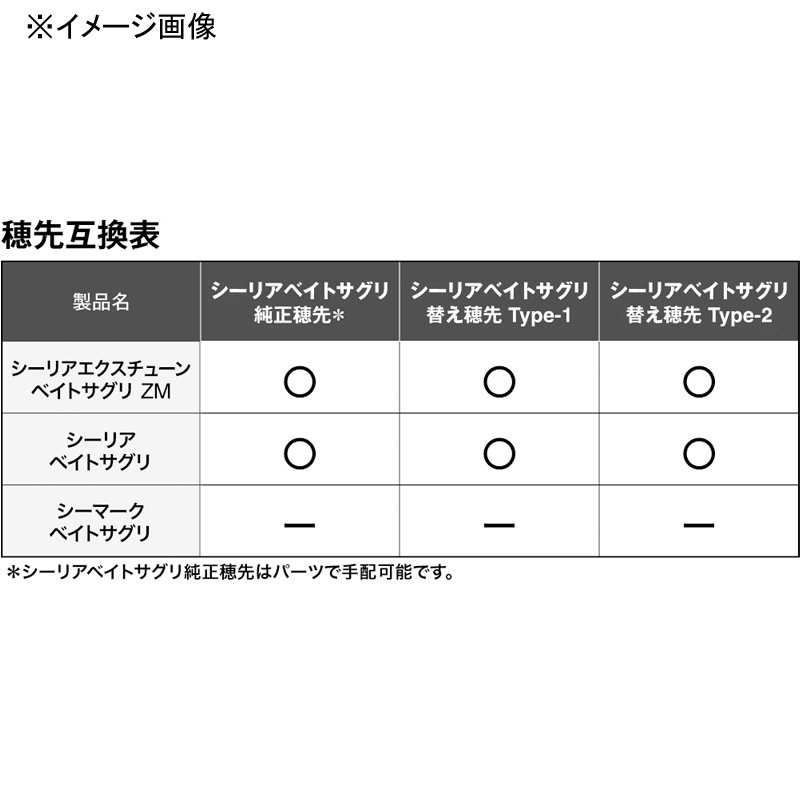 Searea Bait Saguri MH300 (4 pieces) — фото 9