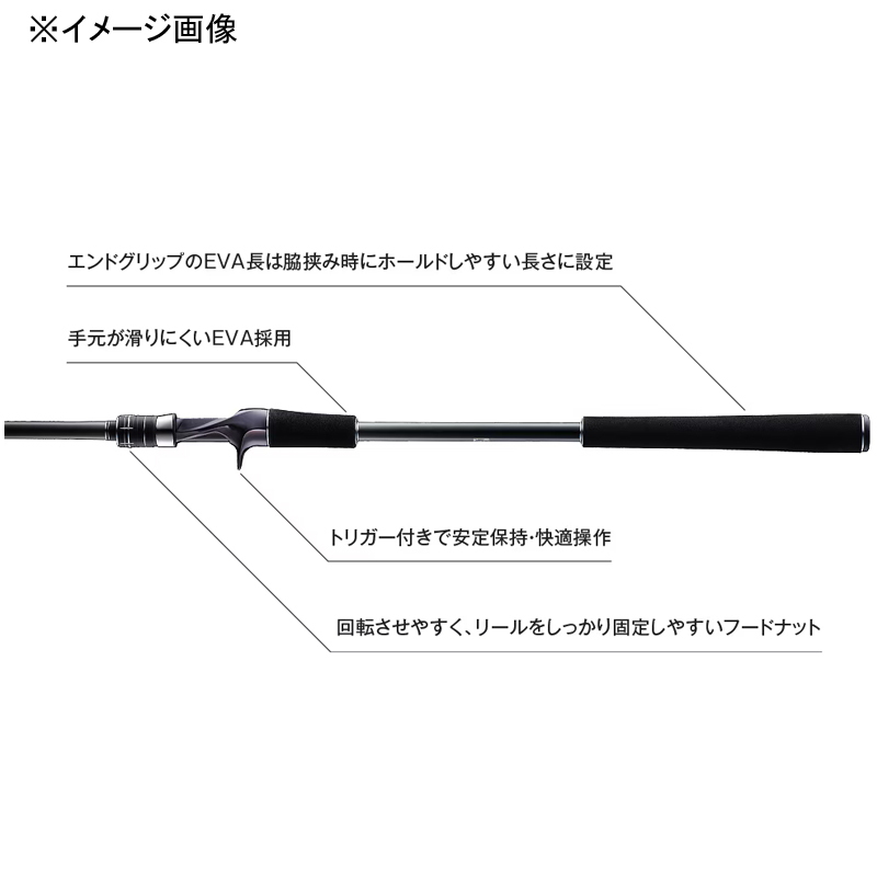 Searea Bait Saguri MH300 (4 pieces) — фото 7