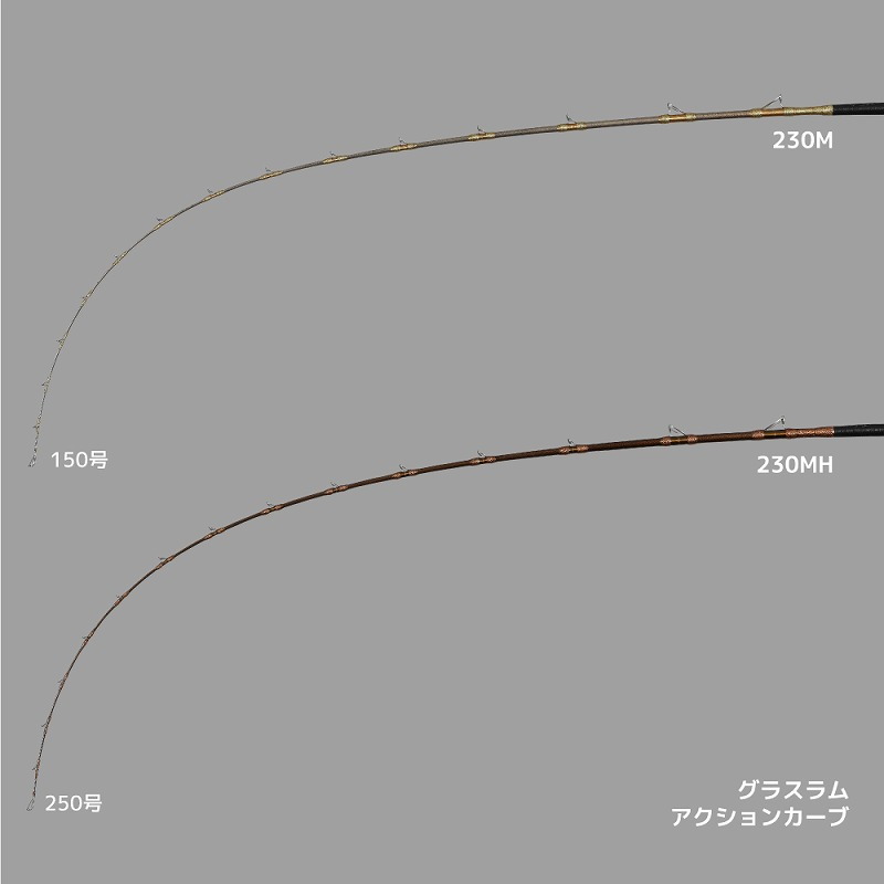GLASSLAM 230M Boat Rod Versatile Rod Glass Solid — фото 2
