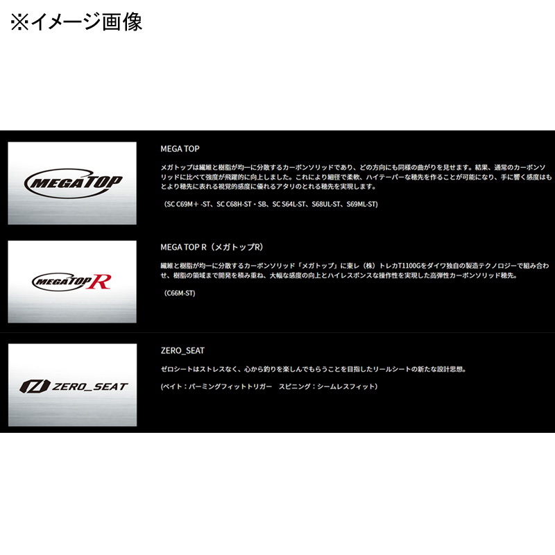 Black Label C66ML-LM (Bait・Grip Joint One-Piece) — фото 4