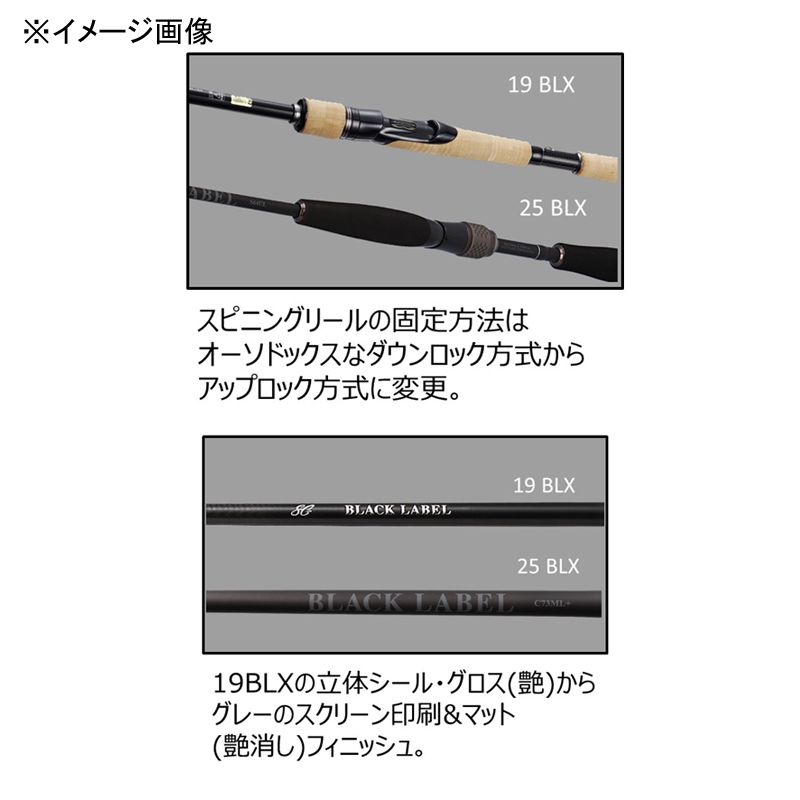 Black Label C66ML-LM (Bait・Grip Joint One-Piece) — фото 7