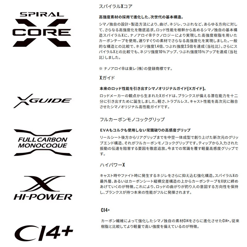 24 World Shaula Technical Edition S62XUL-F/2 — фото 8