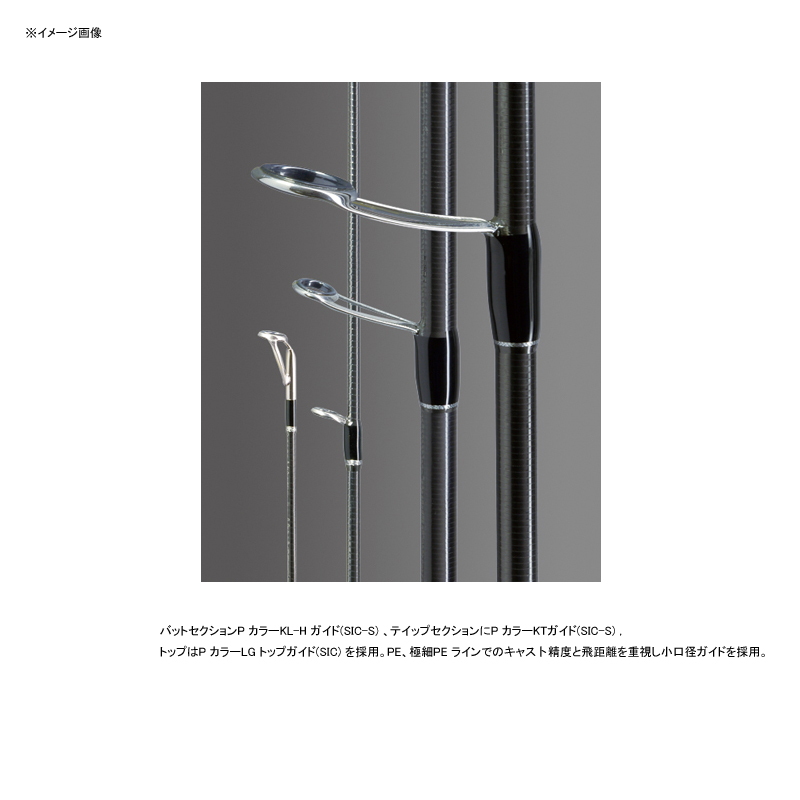 Runway SRF 10.3M Multi Navigator — фото 3