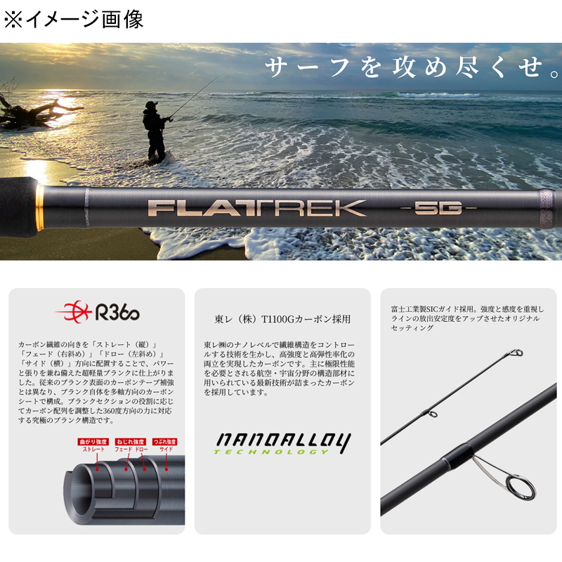 Flat Rock 5G FR5-902finesse (Spinning, 2-piece) — фото 2