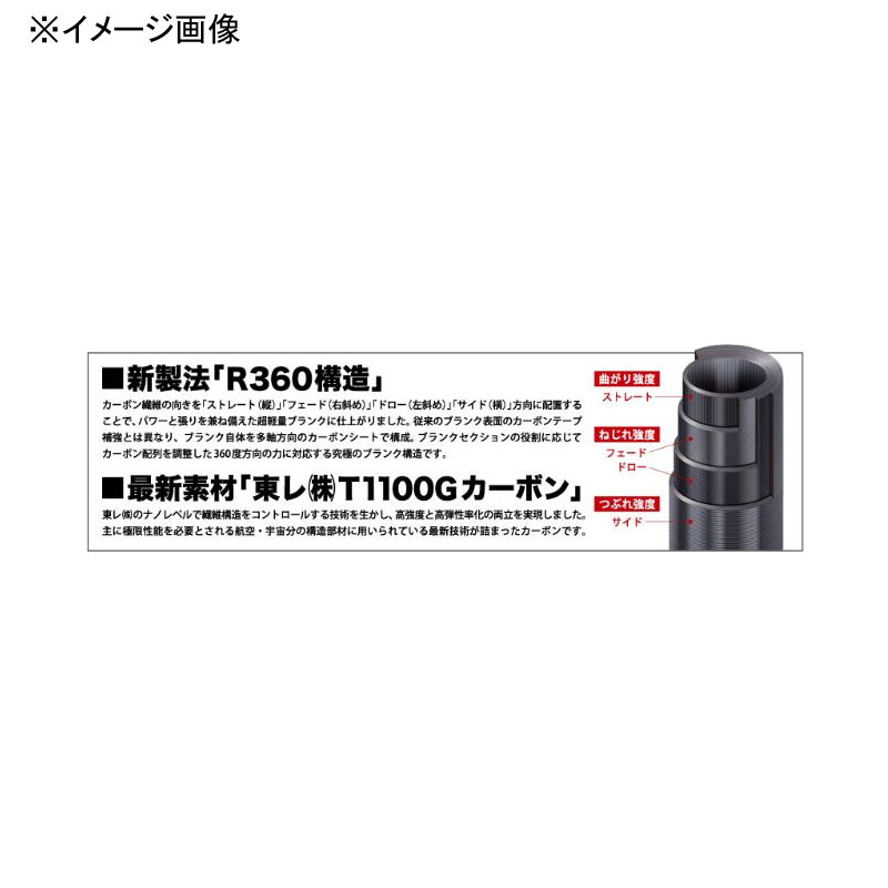 Redback 5G RB5-B610M/S (Baitcasting) — фото 2