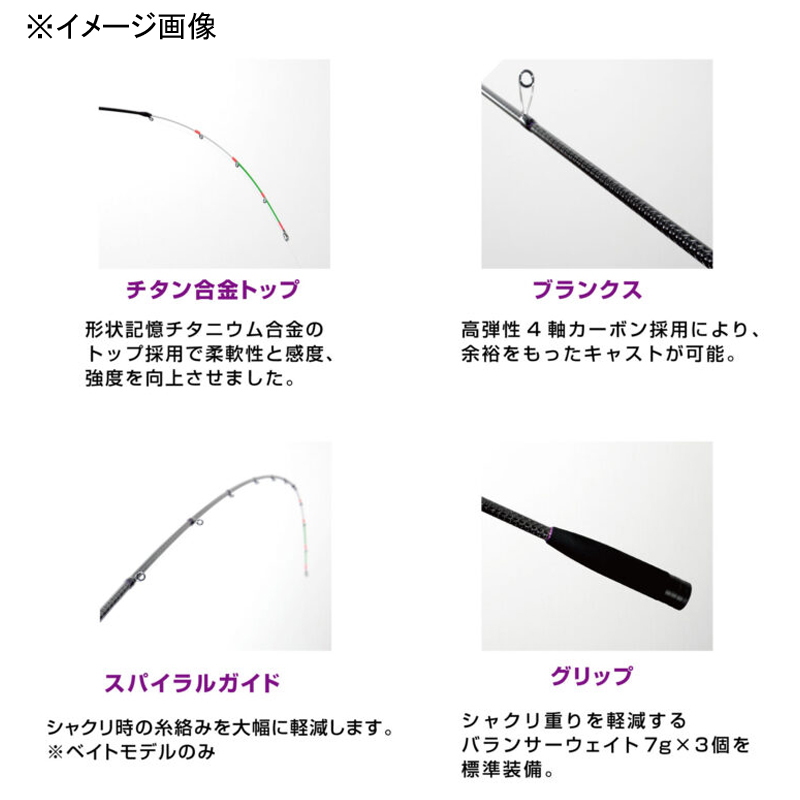 Bokuzoku Oken Cast B68MH (Baitcasting · 2-piece) — фото 2