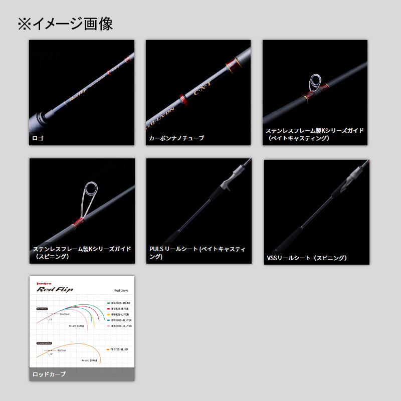 Red Flip RF642B-UL/VDN (Baitcasting · Grip Joint One-piece) — фото 3