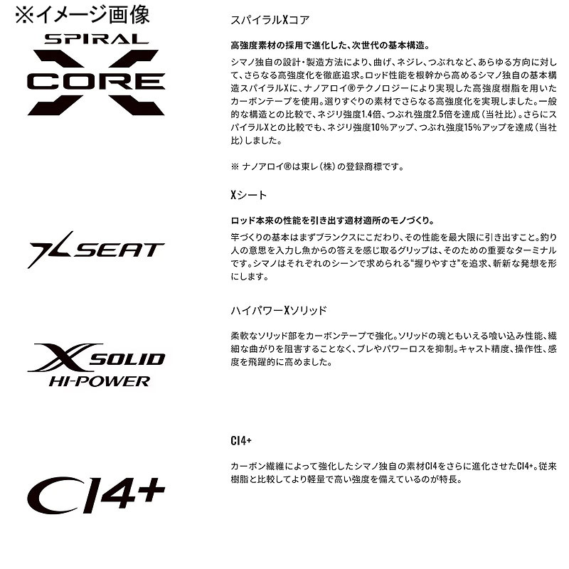 Realancer Mid-Deep 73HH200R (Baitcasting · 2-piece) — фото 3