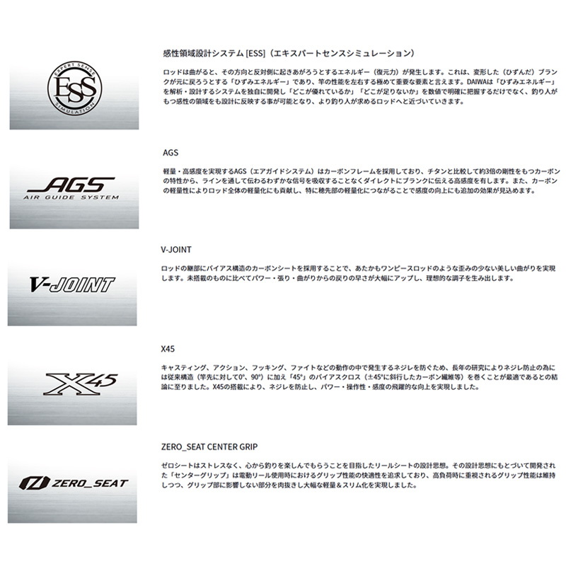 Reading Nerai M-200・W (2-piece) — фото 2