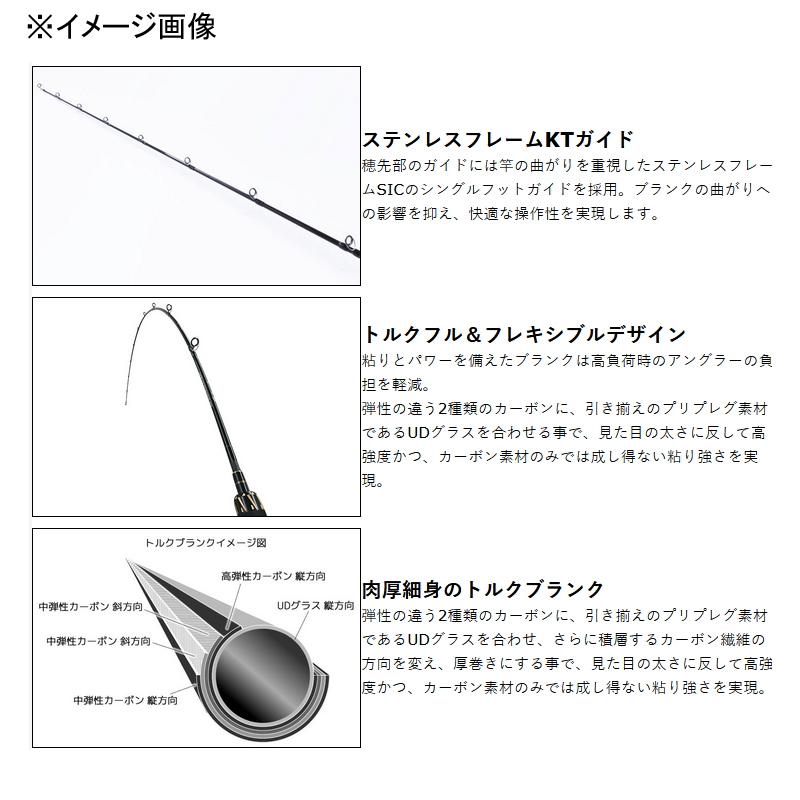 Ocean Torque YT OT-B61ML (Bait・2-piece) — фото 6