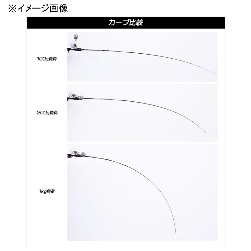Ocean Torque YT OT-B61ML (Bait・2-piece) — фото 8