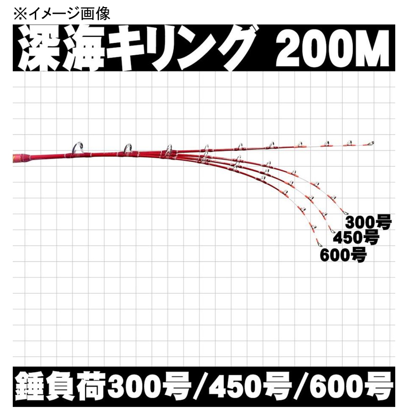 SINKAI KILLING 200M (One Piece) — фото 6