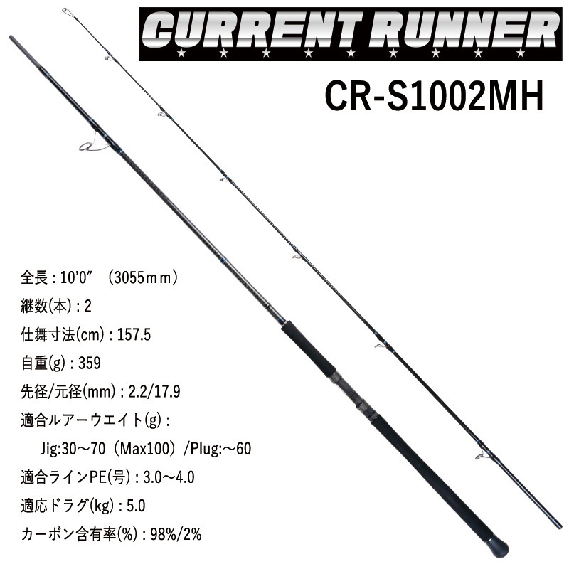 Current Runner CR-S1002MH — фото 2